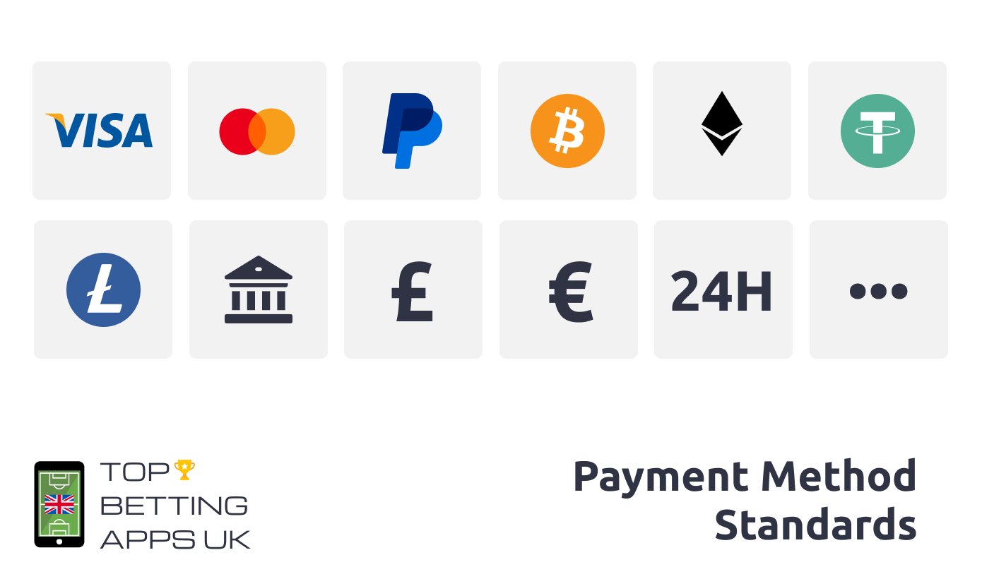 UK Mobile Betting Apps usually offer all popular banking methods, including crypto
